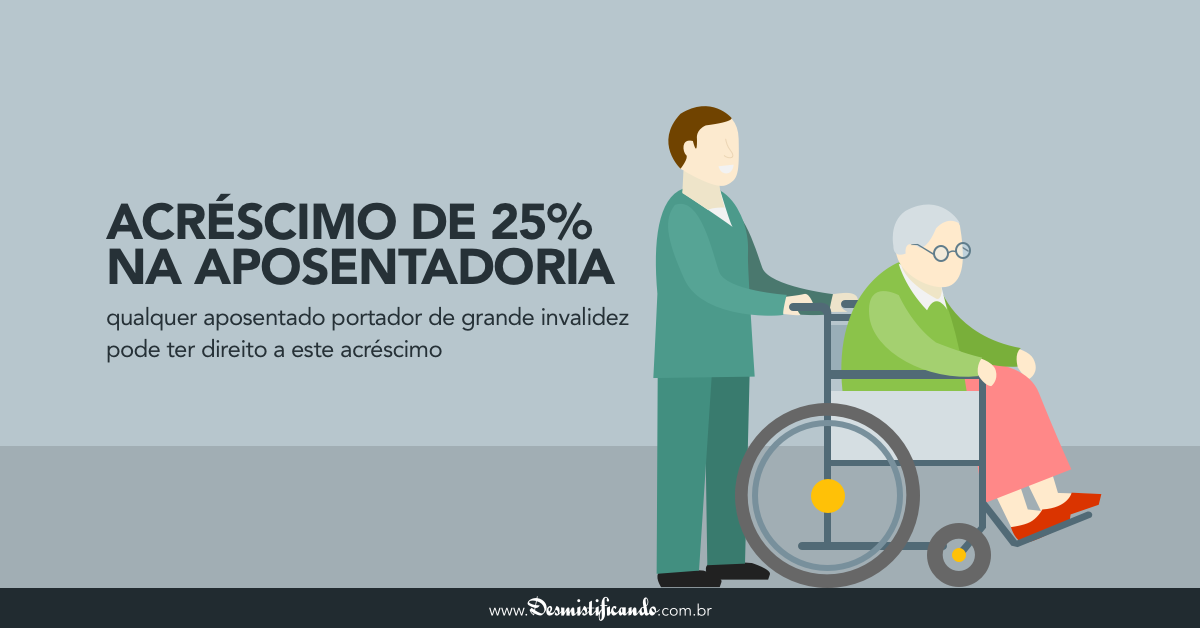 Acrescimo-25-na-aposentadoria_1200x628 Acrescimo-25-na-aposentadoria_1200x628