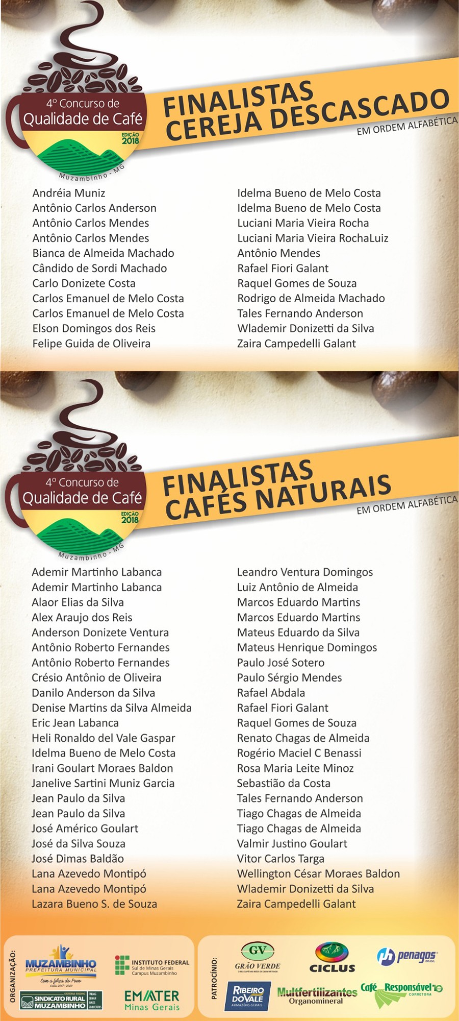 ConCafeFinalistas1801 ConCafeFinalistas1801