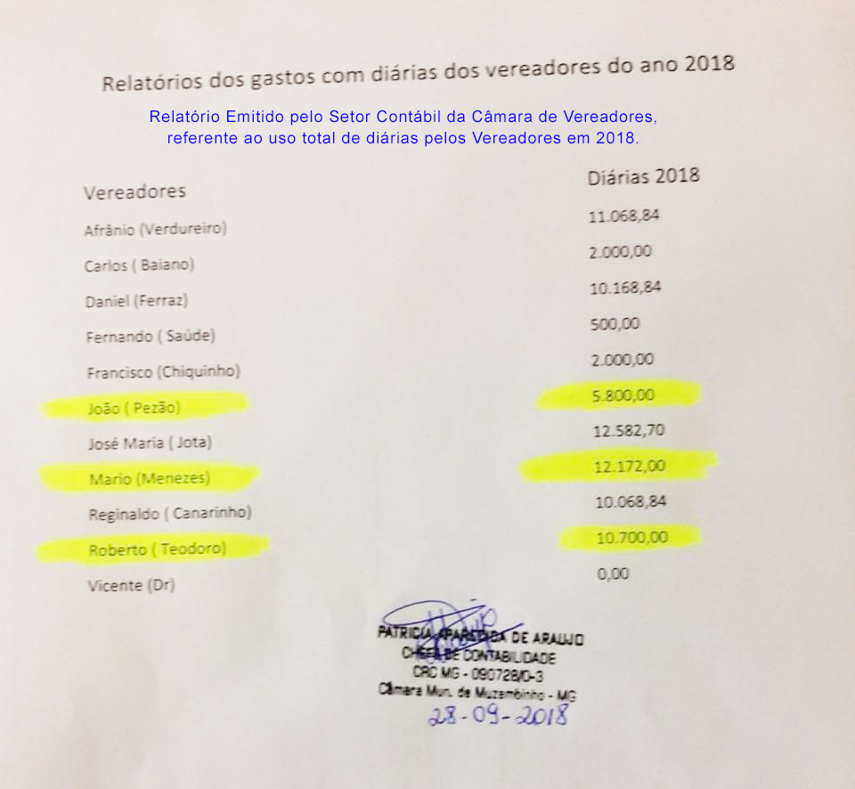 DiariasContabil DiariasContabil