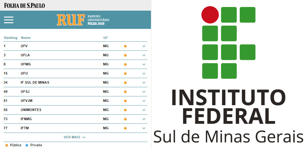 IFReitoriaFolhauol IFReitoriaFolhauol