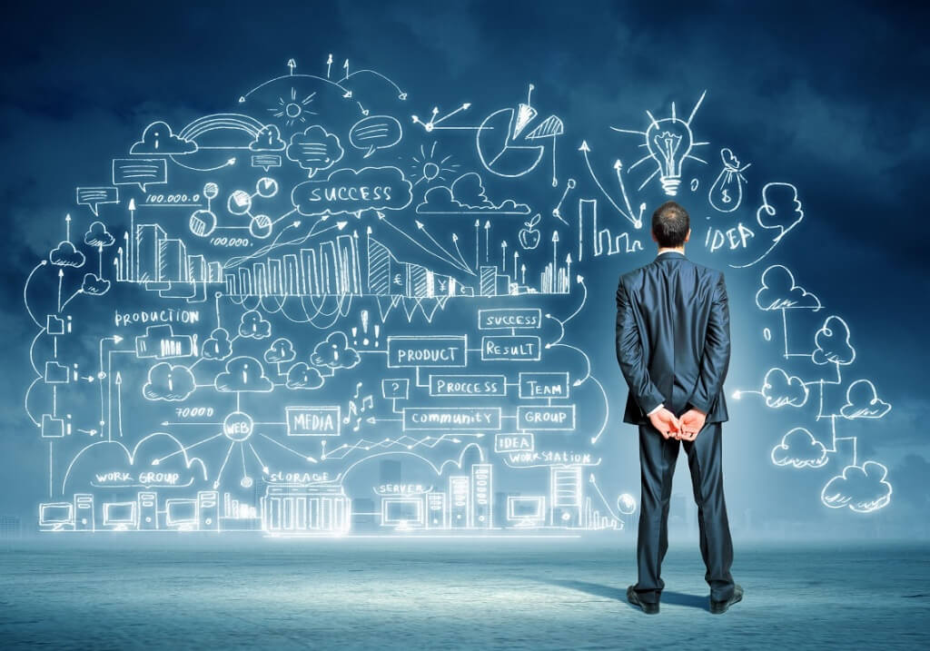 empreendedor empreendedor