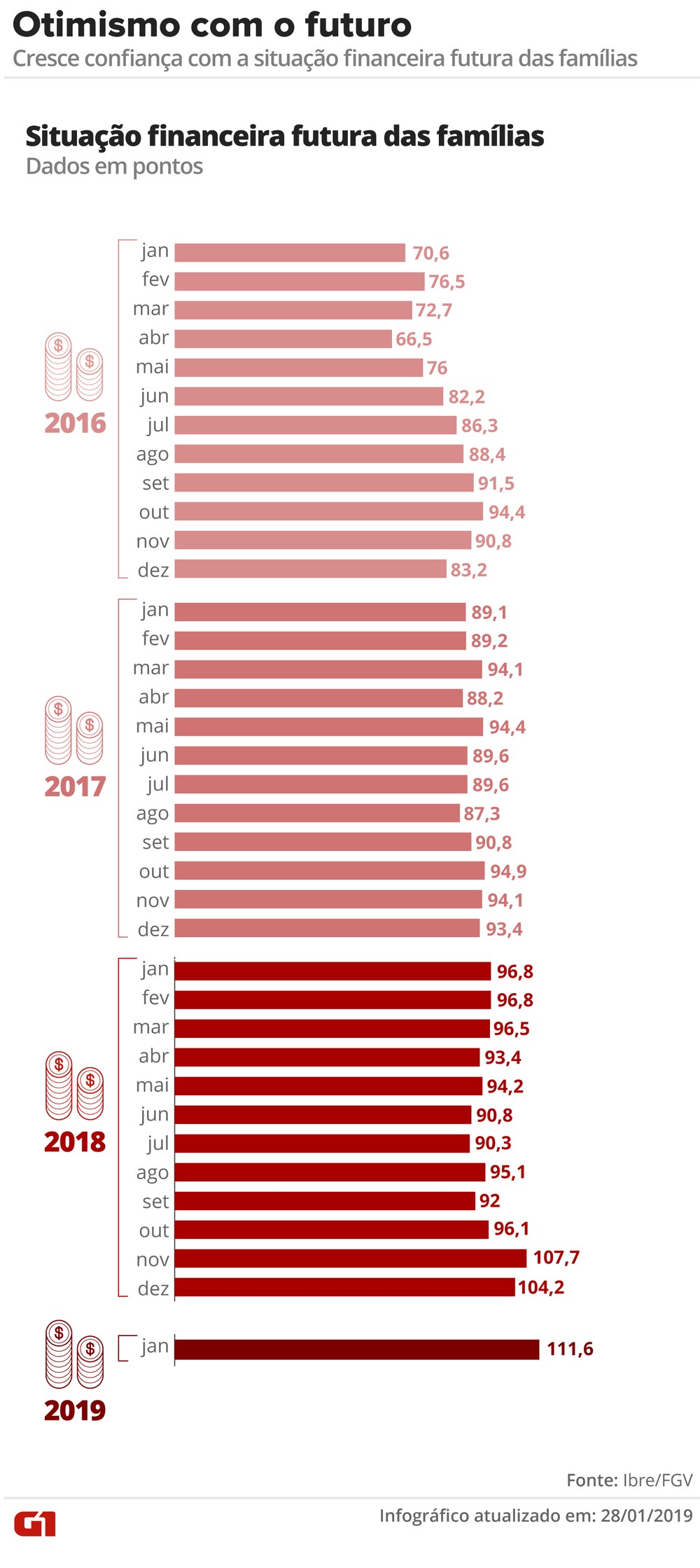consumo-familias-v3-situacao-financeira-1- consumo-familias-v3-situacao-financeira-1-