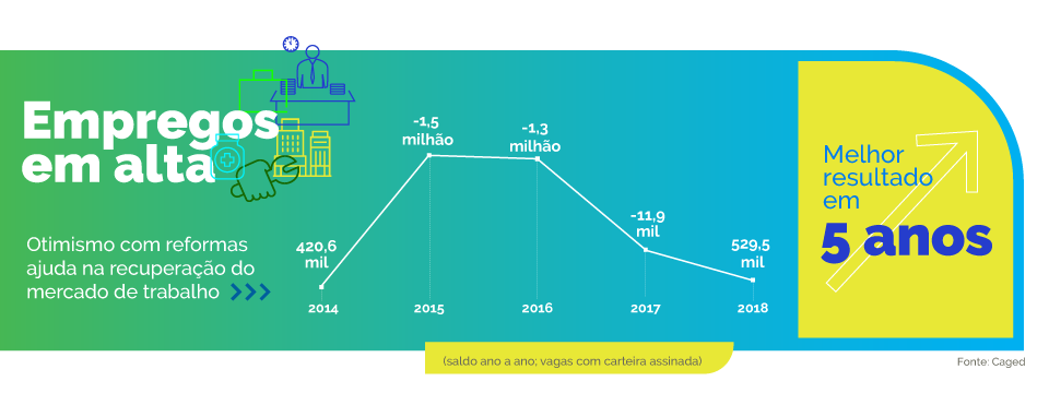 infoEmpregosemalta01