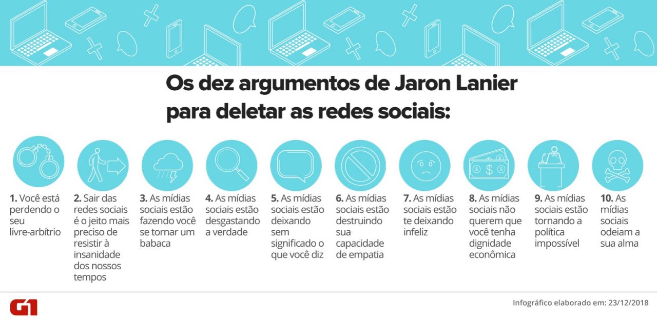 sair-das-redes-sociais
