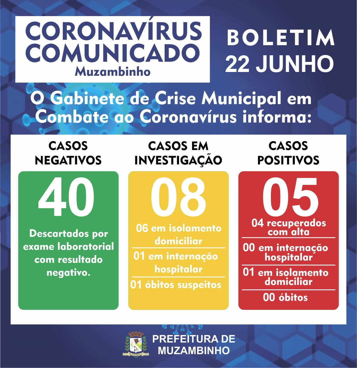 a6049336-f033-4a81-9d4d-9054a8dc9452