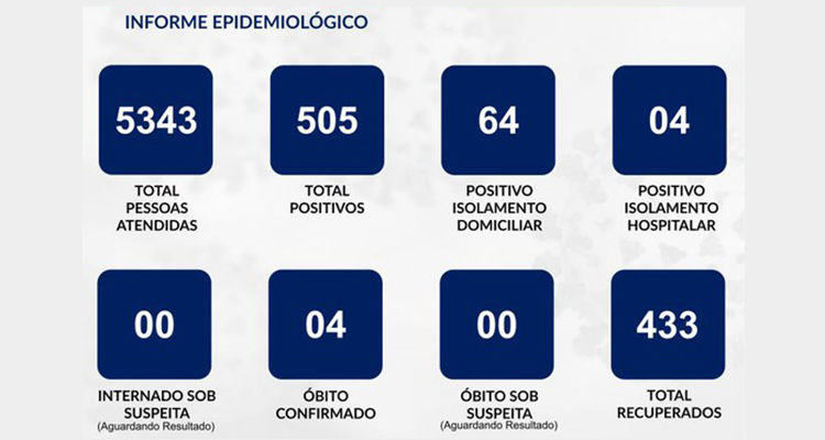 GUAXUPÉ132465434325