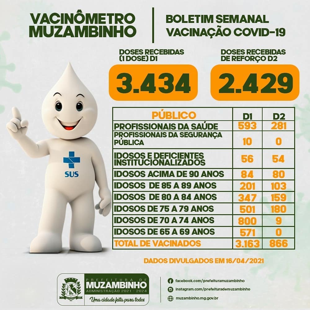 173461732_147724627291466_8945994090654631008_n 173461732_147724627291466_8945994090654631008_n