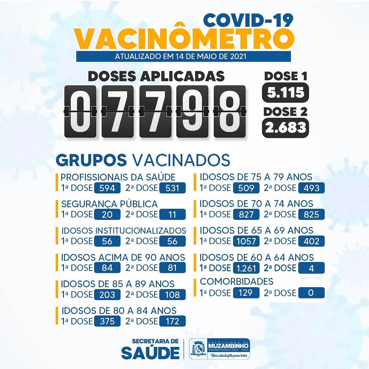 186524103_165063882224207_8552889022418237177_n 186524103_165063882224207_8552889022418237177_n