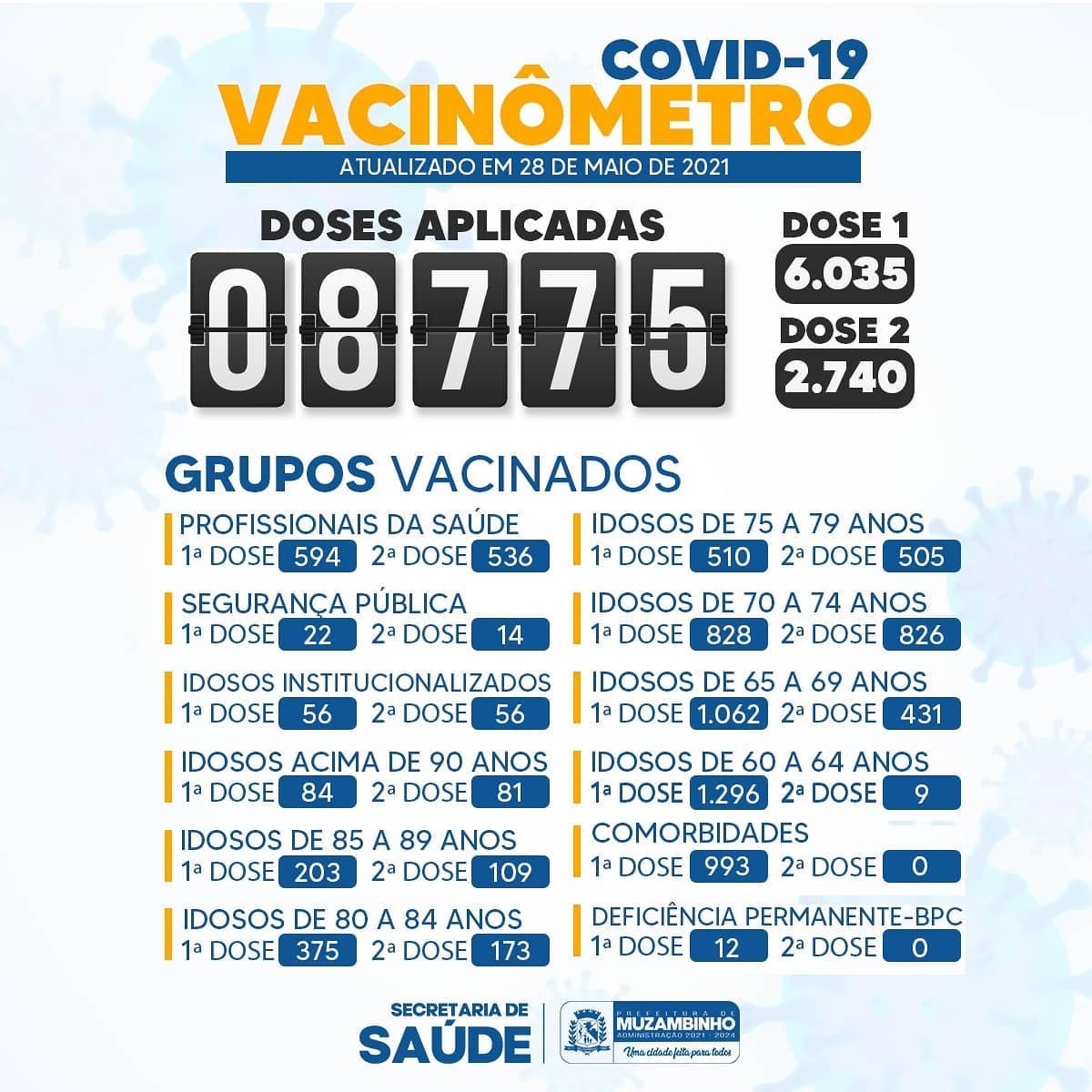 191764998_173624948034767_3919217317012442296_n 191764998_173624948034767_3919217317012442296_n