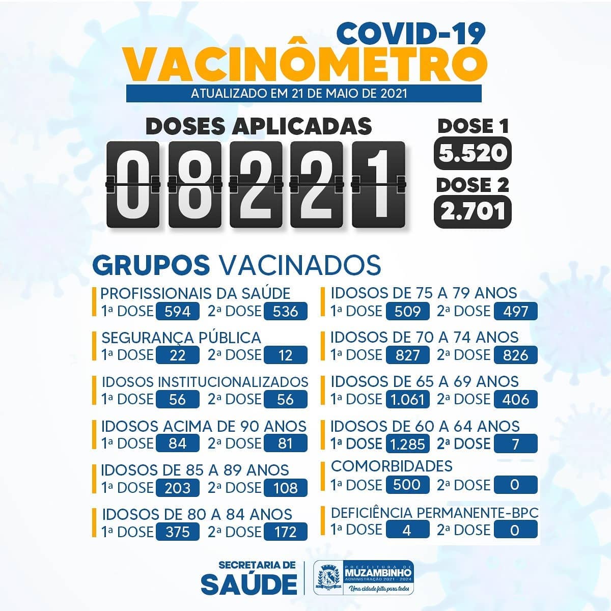 BolSemanal210521 BolSemanal210521
