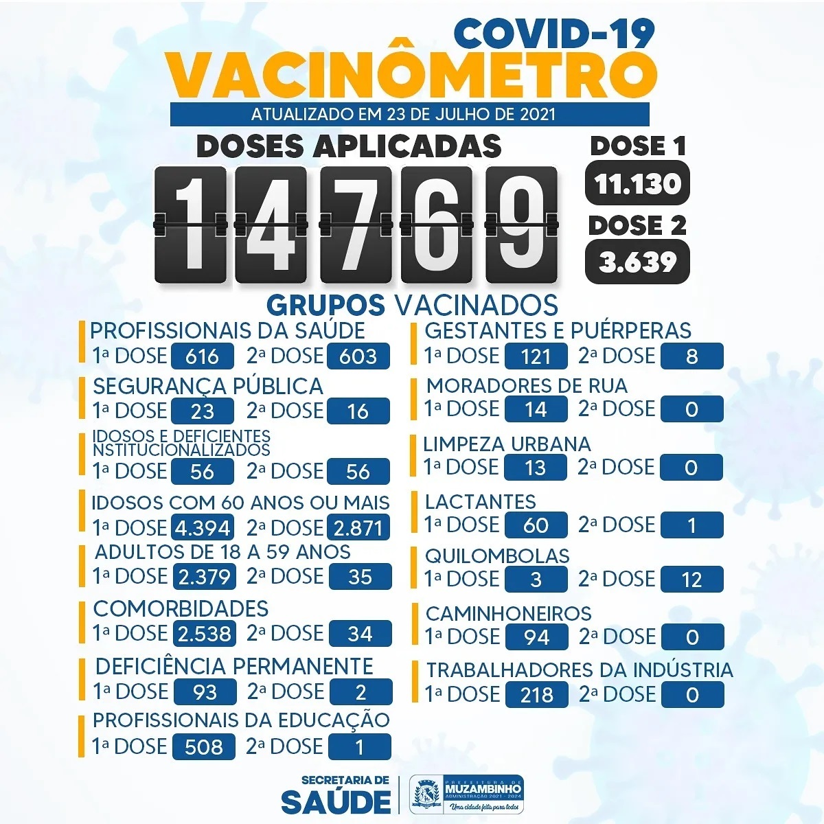 223084405_208866651177263_3169614673155709678_n