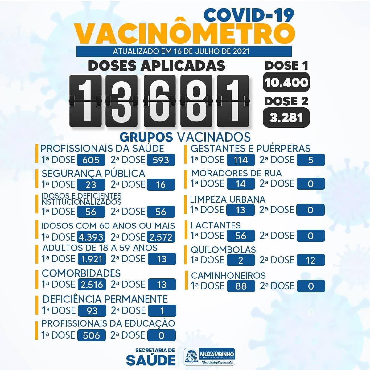 BoletimSemanal160721