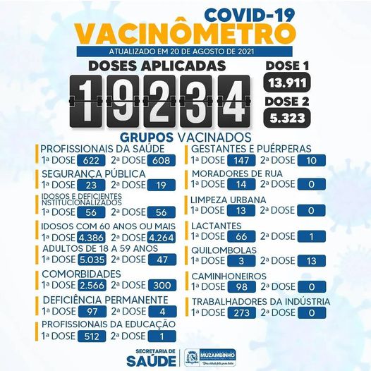 238114870_226791392718122_8037089919886528602_n