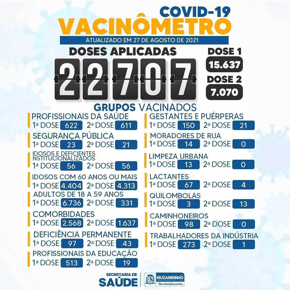 BolSemanal030921 BolSemanal030921