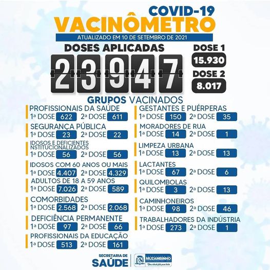 BoletimSemanalVacinas100921