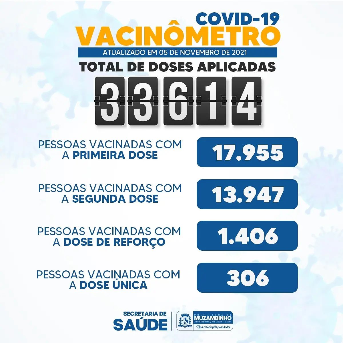 BolSemanal051121 BolSemanal051121