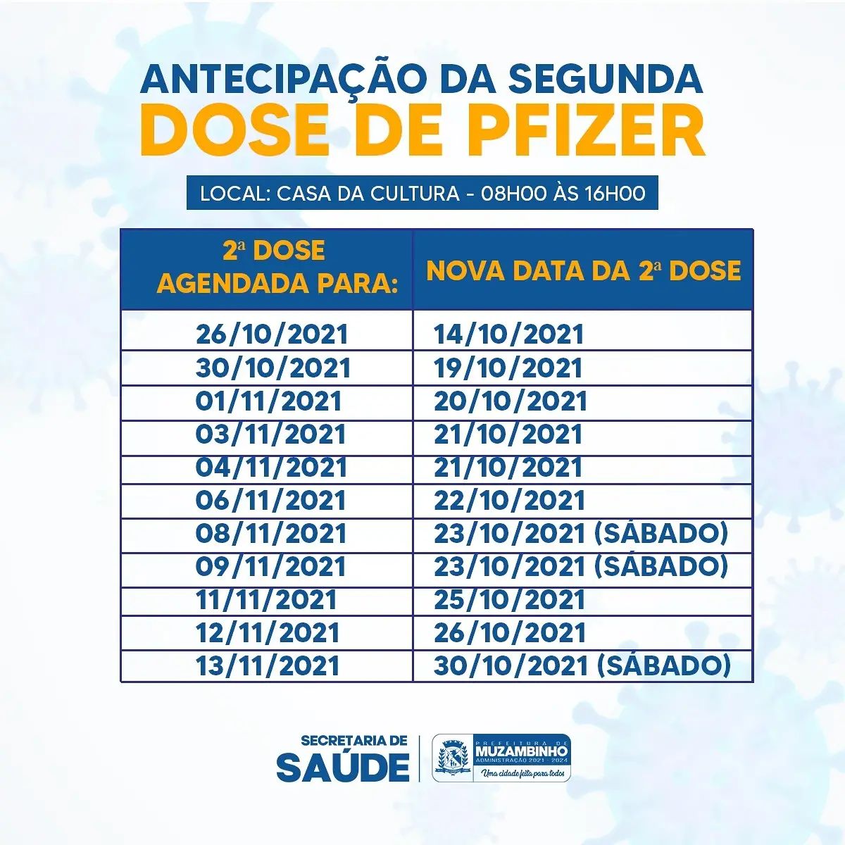 PfizerAntecipa081021