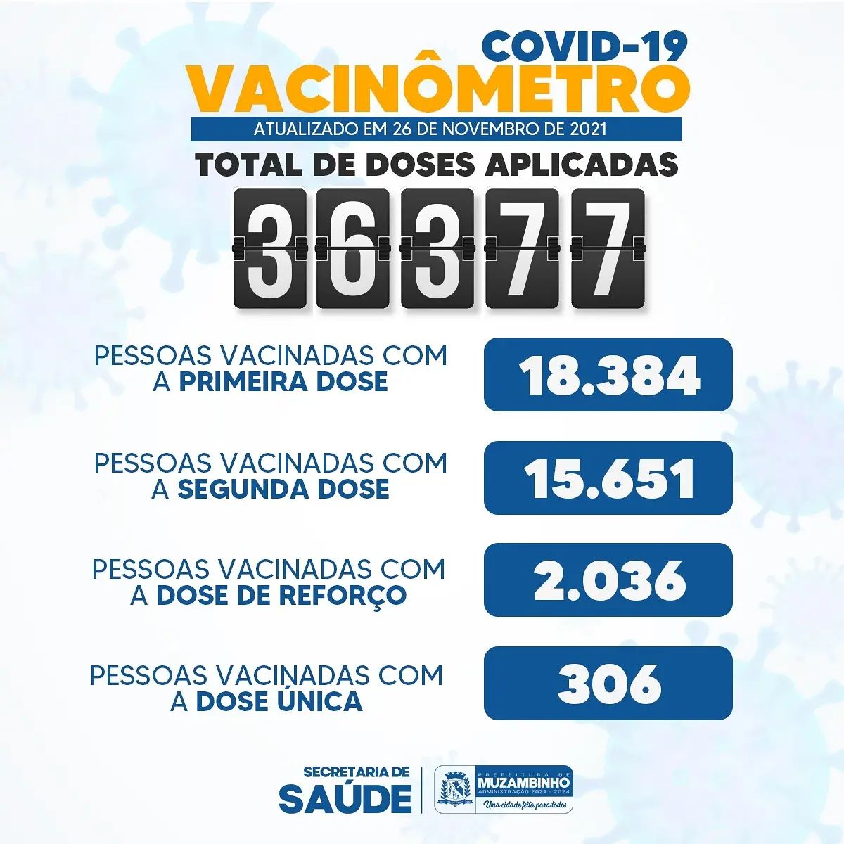 BolSemanal261121 BolSemanal261121
