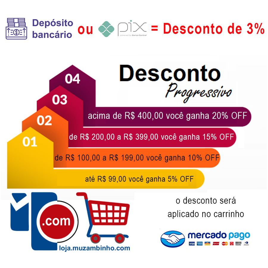Desconto Progressivo Loja Muz