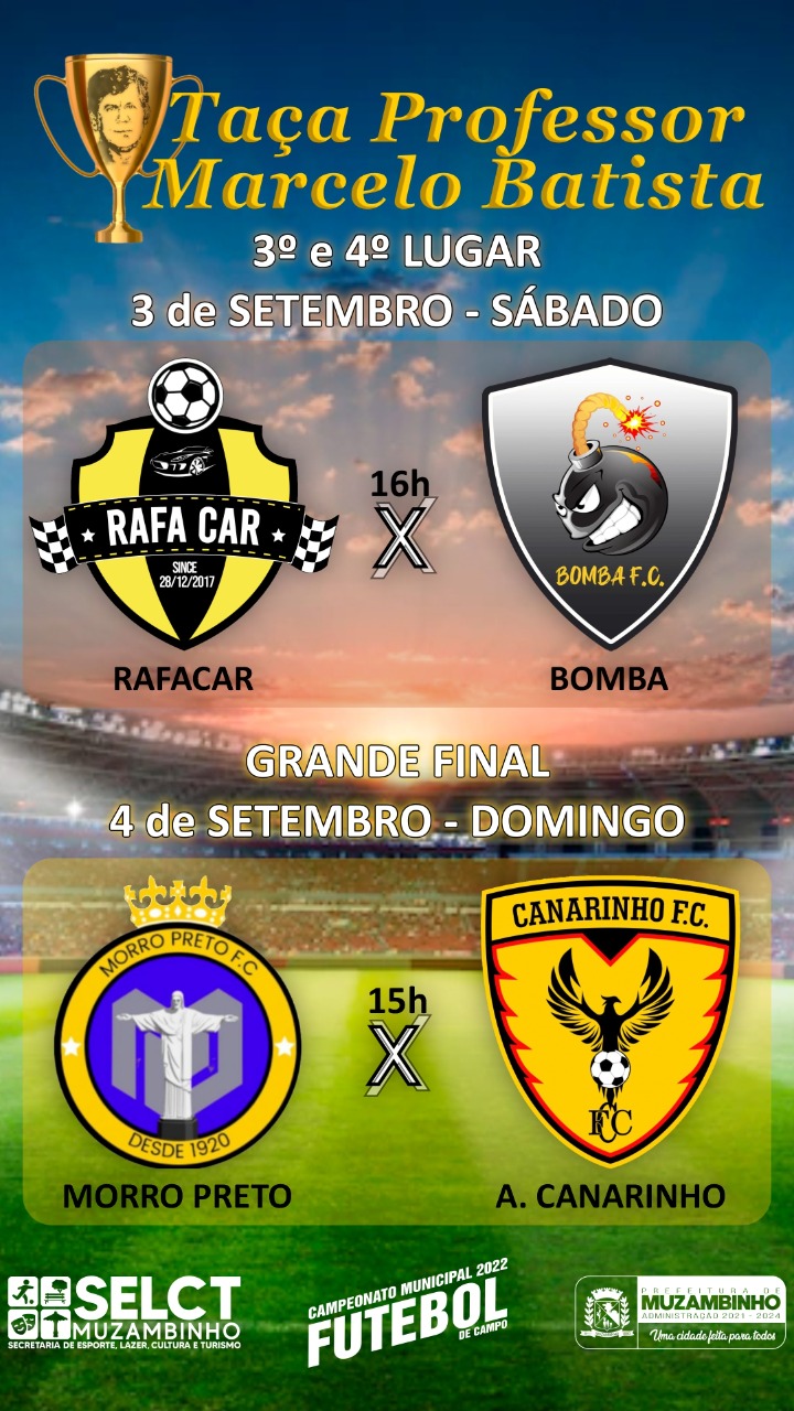 FinalProfMarcelo22 FinalProfMarcelo22